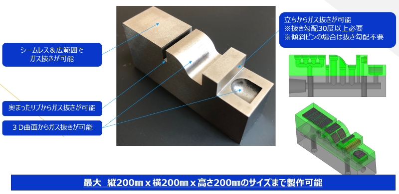 Gas venting image