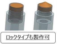 Lock type for holding the runner can also be manufactured