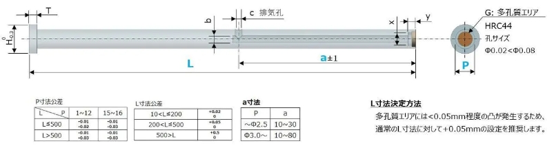 GASEXIT EP specification