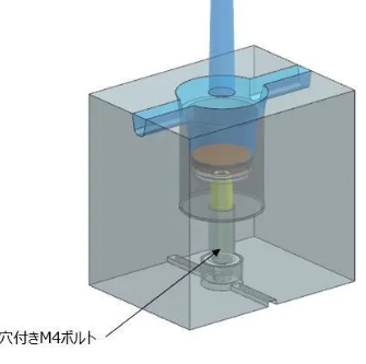 M4穴付きボルトで固定するので設置が簡単